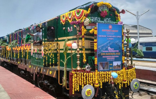 Rameshwaram ayodhya train